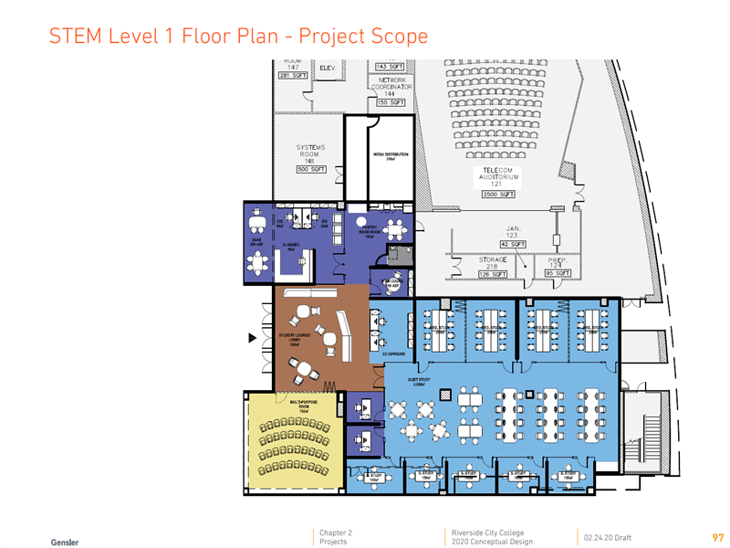 Digital Library STEM Engagement Center Project