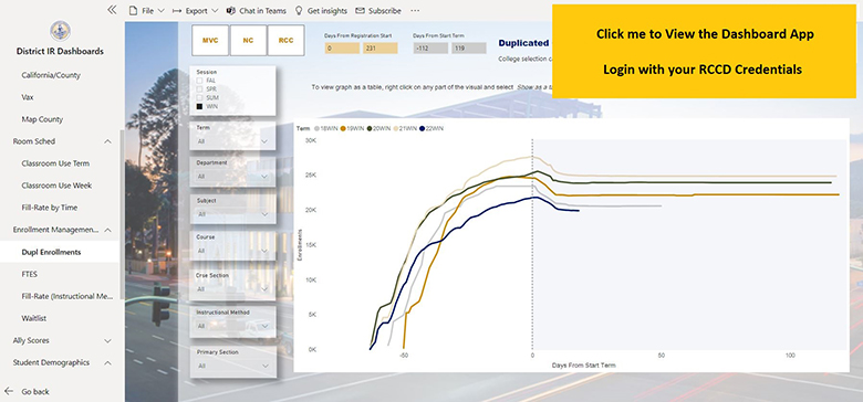 internal dashboard