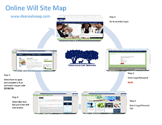online will site map
